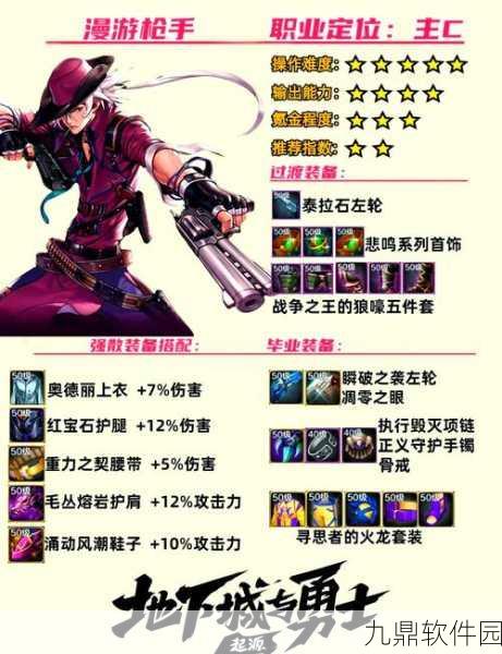 DNF帝血弑天三转命名揭秘及天空鞋属性选择指南