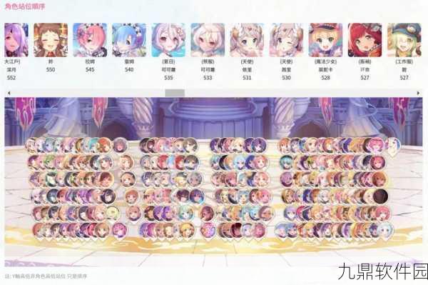 公主连结初音活动练度要求及最低等级配置全解析