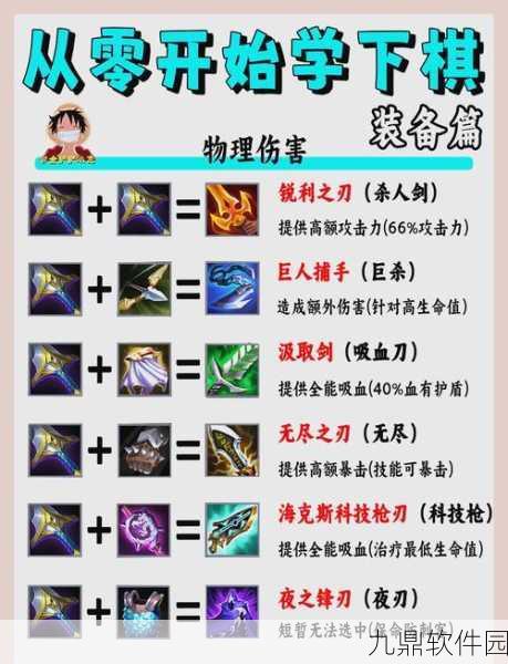 手游资讯，深度解析金铲铲之战千珏装备搭配策略