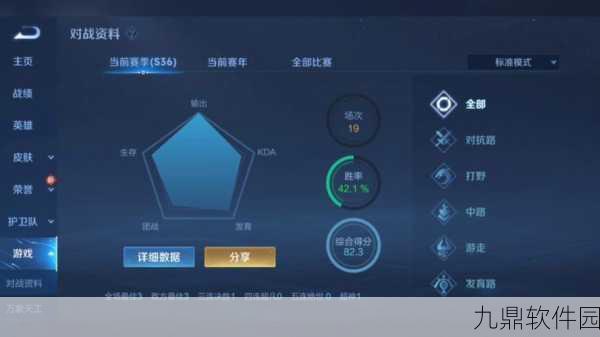 手游资讯，揭秘王者荣耀评分系统，探究最低评分界限