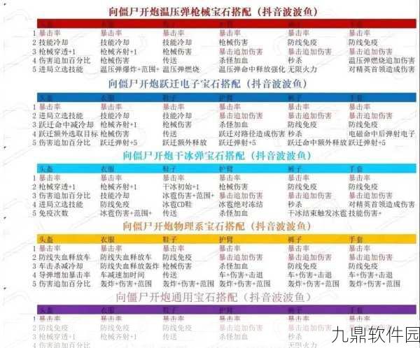 手游资讯指令,揭秘向僵尸开炮极寒大冰弹解锁条件