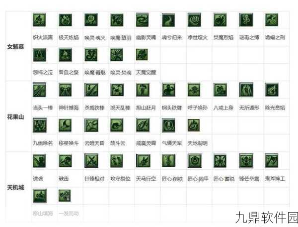 梦幻西游手游特技破甲术深度解析与实战应用