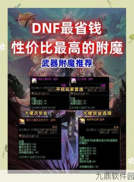DNF红眼武器附魔宝珠精选指南