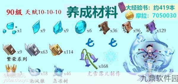 原神哀叙冰玉断片合成攻略详解,获取与合成步骤全解析