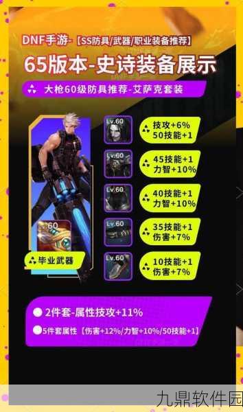 DNF手游重磅来袭，机械七战神版本全面揭秘