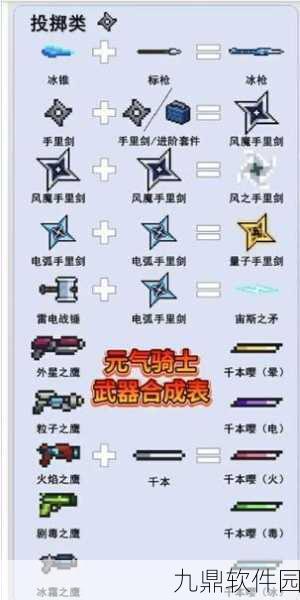 元气骑士游侠武器全揭秘，游侠的秘密武器库深度解析