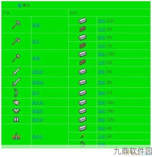 泰拉瑞亚物品合成表深度解析与手游资讯撰写指南