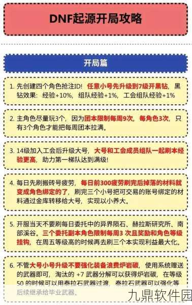 地下城与勇士手游，从零开始的详细攻略指南