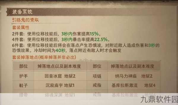 暗黑破坏神不朽,沙巴斯套装获取全攻略
