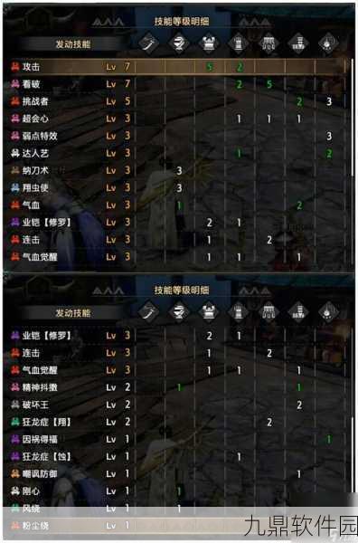怪物猎人3G高级配信攻略深度解析,解锁游戏新境界