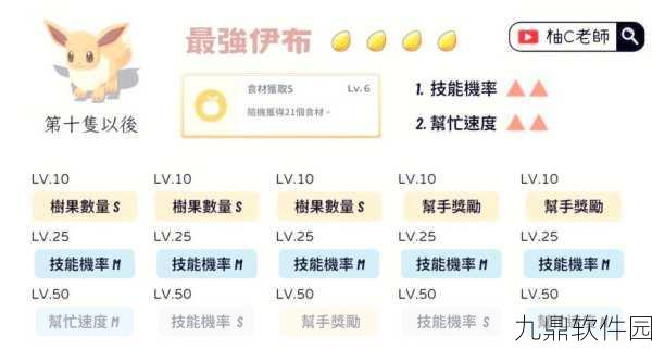 宝可梦剑盾伊布全方位攻略,获取途径与培育指南全解析