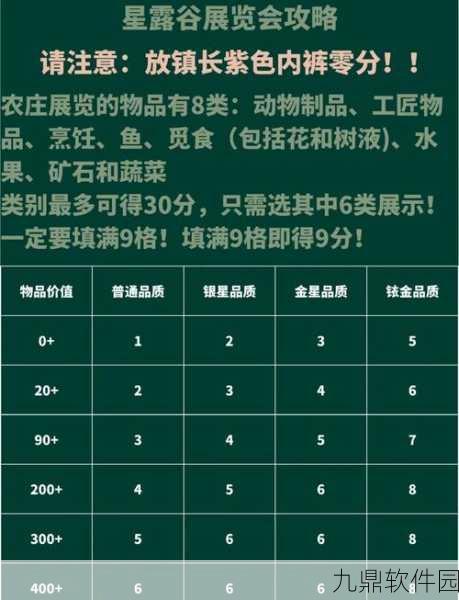 星露谷物语肥沃的土地加成机制详解