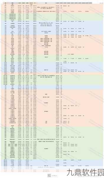 燕云十六声伤害加成提升全攻略,装备与功法双管齐下