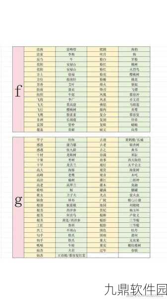 燕云十六声伤害加成提升全攻略,装备与功法双管齐下