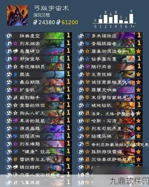 炉石传说巫妖王攻略卡组大全深度解析
