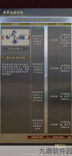 乱世三国志宝物培养全攻略,助你战力飙升!
