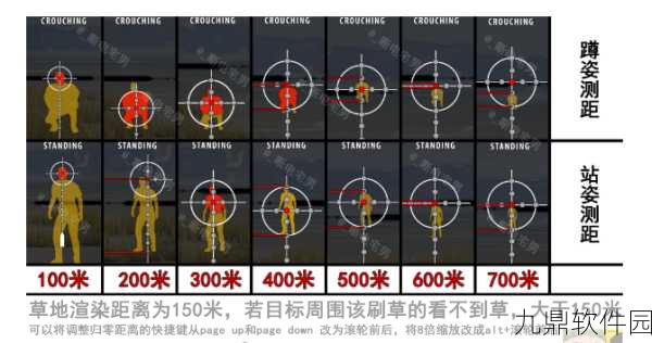 绝地求生大逃杀，瞄准镜屏息技巧深度解析