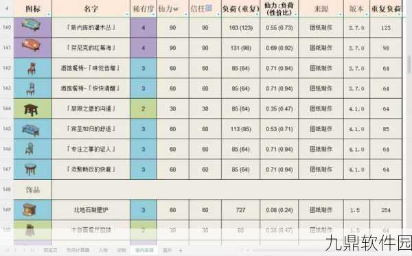 原神尘歌壶负荷计算方法技巧深度解析与应用指南