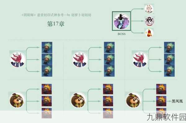 阴阳师手游资讯，全面揭秘兵俑悬赏封印位置