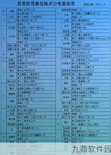 阴阳师手游资讯,全面揭秘兵俑悬赏封印位置
