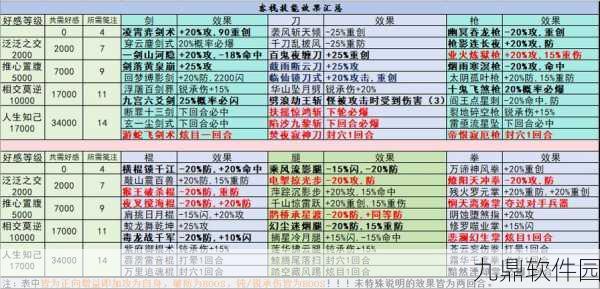 烟雨江湖钟无月武学选择深度解析