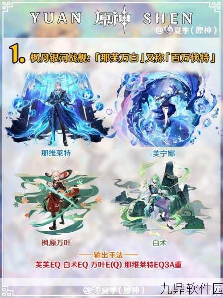 原神顶尖T0阵容深度解析,大最强搭配详解