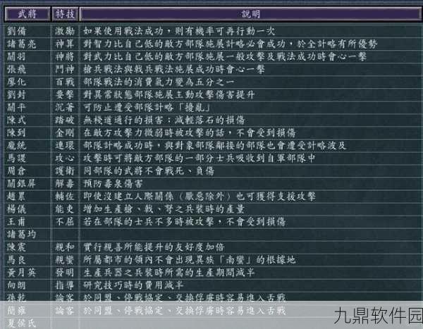 三国志战略版PK赛季刘备势力深度解析，玩家攻略与势力优势探讨