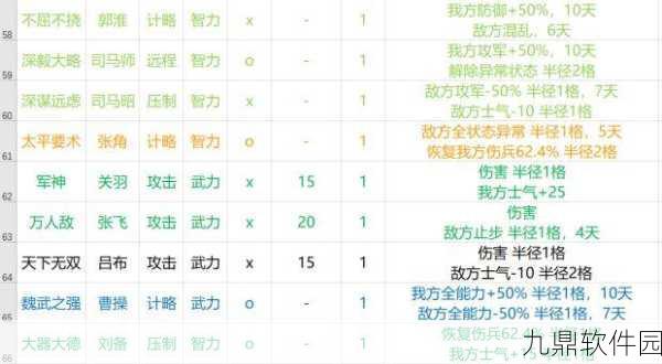 三国志14PK版攻防计算深度解析，策略爱好者的全新挑战