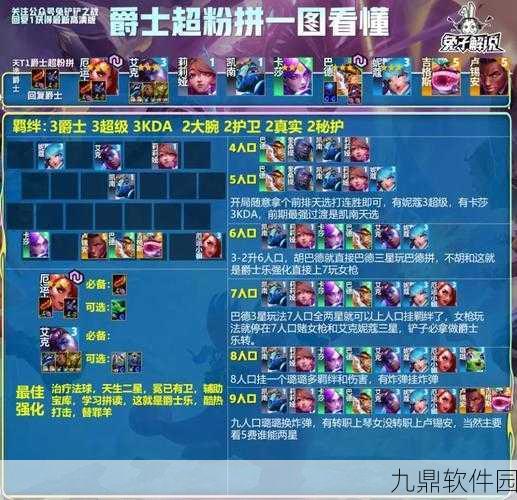 金铲铲之战,不屈之枪技能强度深度评测与手游资讯