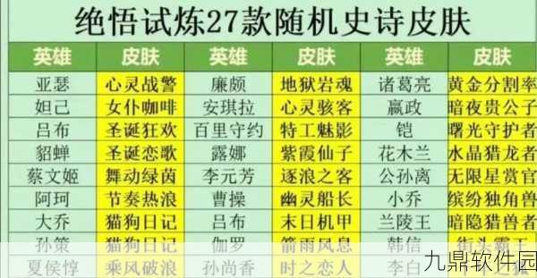 王者荣耀深度揭秘,金之意志宝箱获取全攻略及内含惊喜大曝光