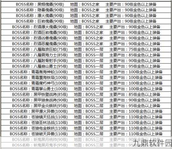 封神幻境2025手游重大版本更新全解析