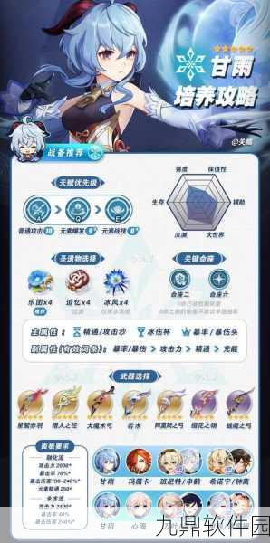 原神迪希雅甘雨精英配队攻略，燃烧战场，冰火双重奏的无敌组合