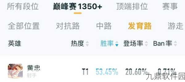 王者荣耀黄忠,高效刷经济与实战技巧深度解析