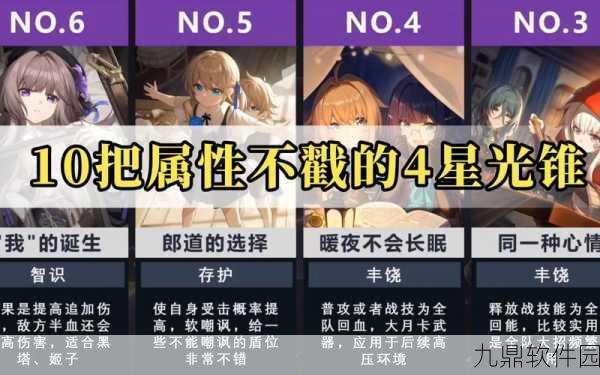 手游资讯,崩坏:星穹铁道无处可逃光锥强度深度剖析