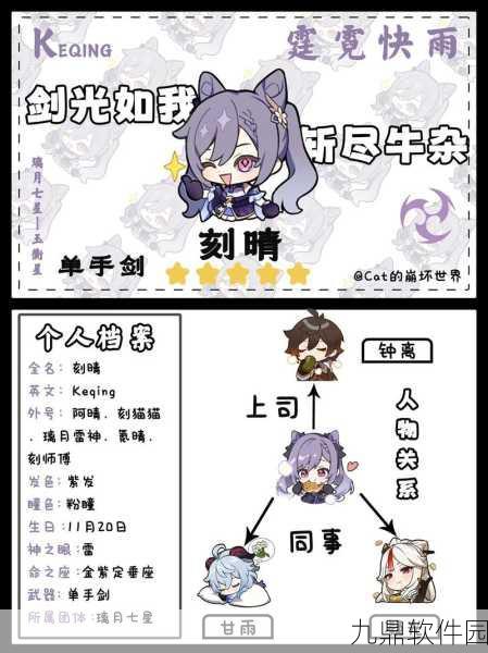 原神刻晴玩法深度解析及高效阵容搭配指南