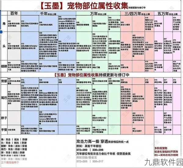 妄想山海手游资讯,揭秘千狩图图样获取攻略