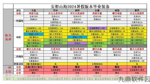 手游资讯,妄想山海槽溜鱼片配方及制作方法独家揭秘
