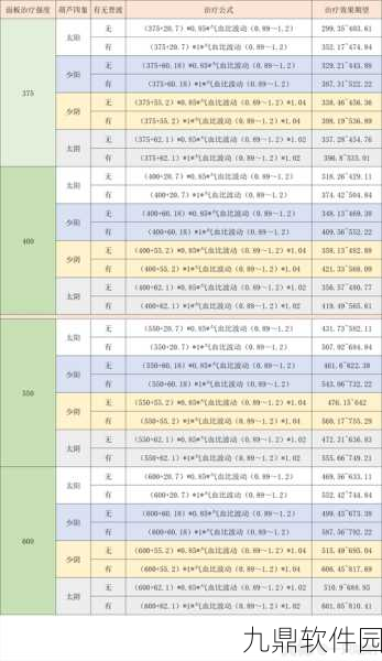 梦幻西游手游,普陀金刚杵获取攻略全解析