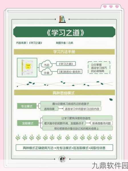 大掌门精元全面攻略，妙用与高效获取之道