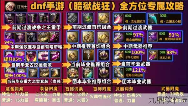DNF满级玩法全攻略，热血传奇手游新体验
