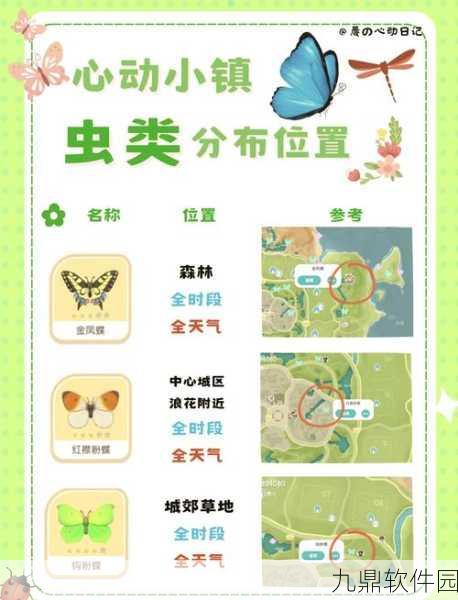 心动小镇稀有树木全解析,特征、掉落物品一网打尽