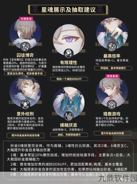 崩坏星穹铁道砂金BOSS两大成就解锁全攻略
