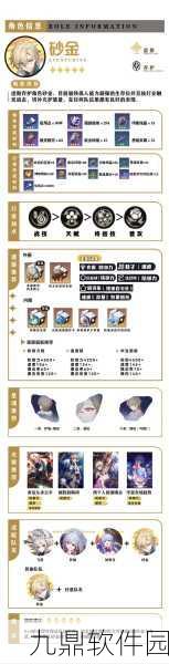 崩坏星穹铁道砂金BOSS两大成就解锁全攻略