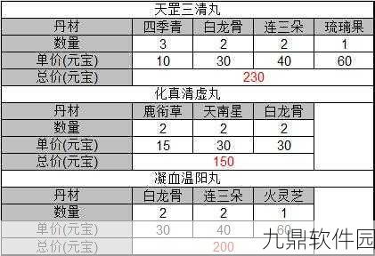 诛仙手游小鸡隐藏任务全攻略