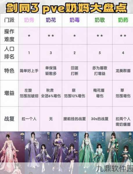 剑网3指尖江湖,十全材料采集攻略与最新手游资讯