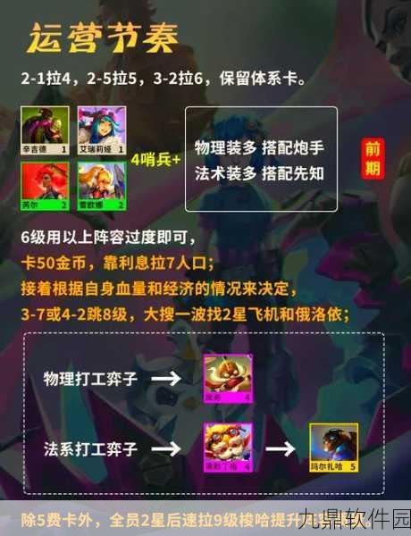 云顶之弈95至尊阵容搭配全攻略深度解析