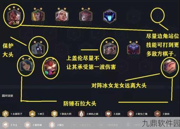 云顶之弈95至尊阵容搭配全攻略深度解析