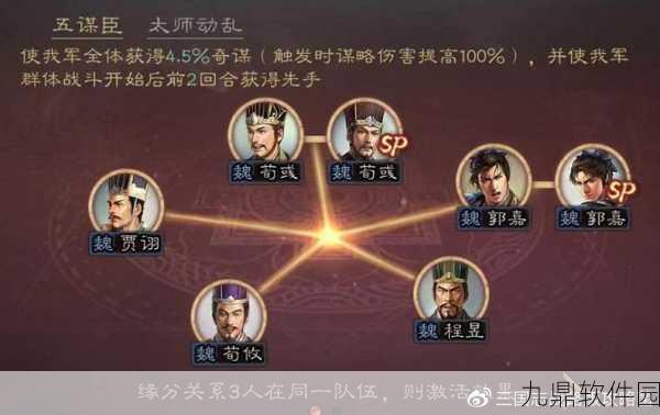 三国志战略版,贾诩诸葛亮阵容攻略深度解析——智谋制胜的战术搭配