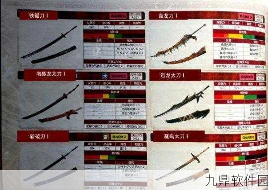 怪物猎人崛起武器排名3.0,最新版本武器实力全面对比