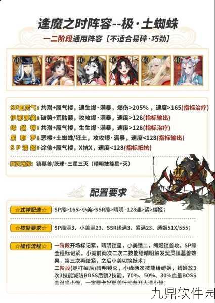 阴阳师极土蜘蛛阵容全解析